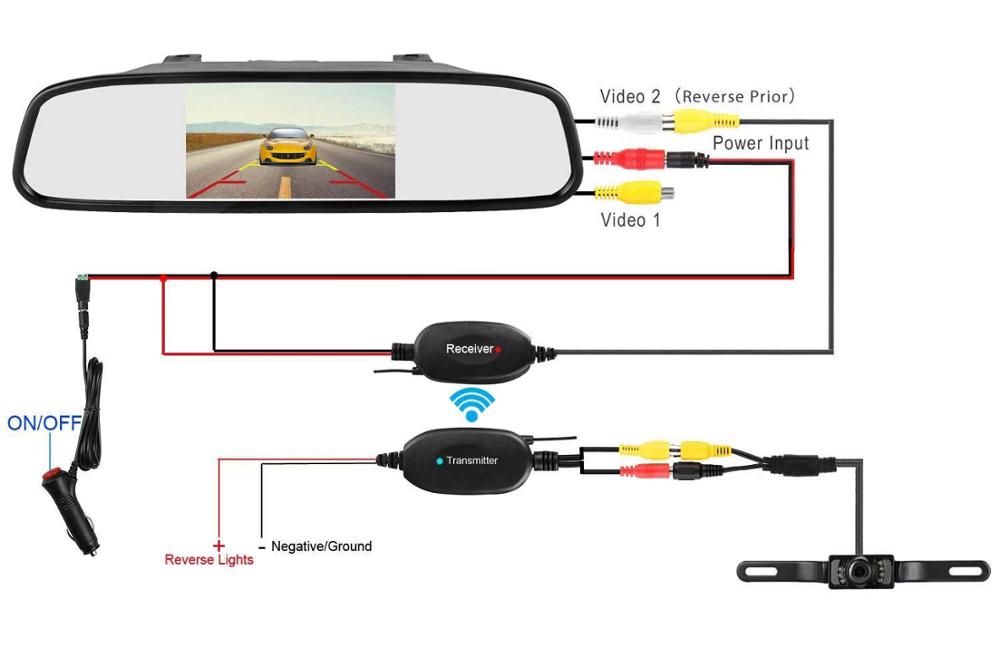 WiFi Rear View System With Cigarette Lighter Wireless Car Mirror | Auto Heaven USA